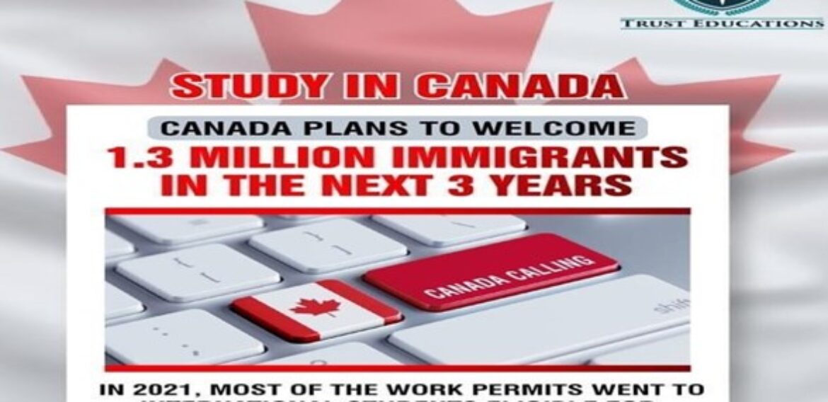 Study In  Canada