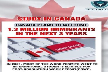 Study In  Canada